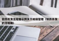 软件开发流程图示例关于班级管理（软件开发的流程图）